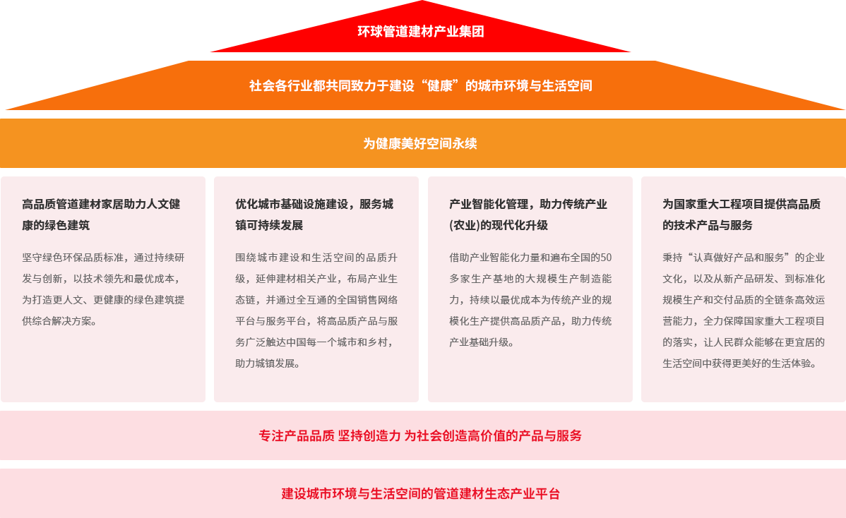 ���ޱ�Ӯ����Ʒ�ƴ�����