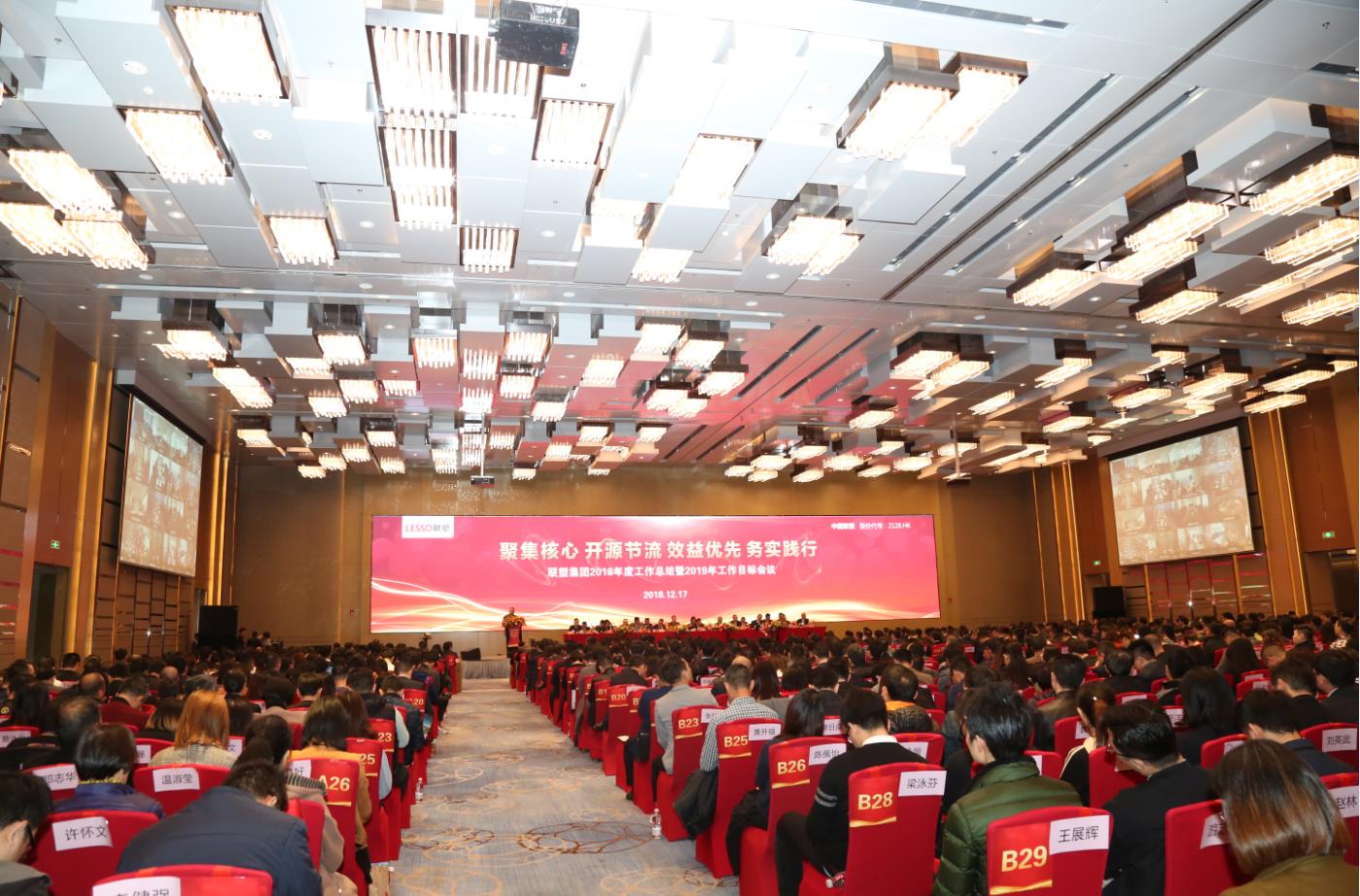 Ⱥ������ ��Դ��Լ Ч������ ��ʵ���С������ޱ�Ӯ�����ٿ�2018�������ܽ���2019������Ŀ�ľۻ�