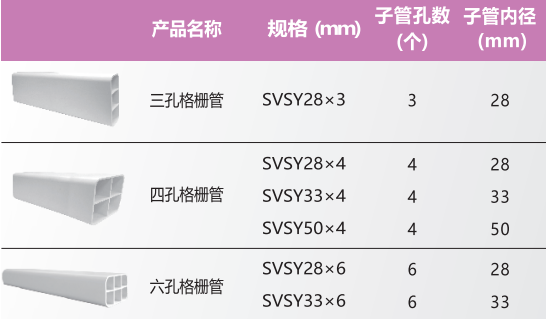 PVC-U��դ�ܹ��