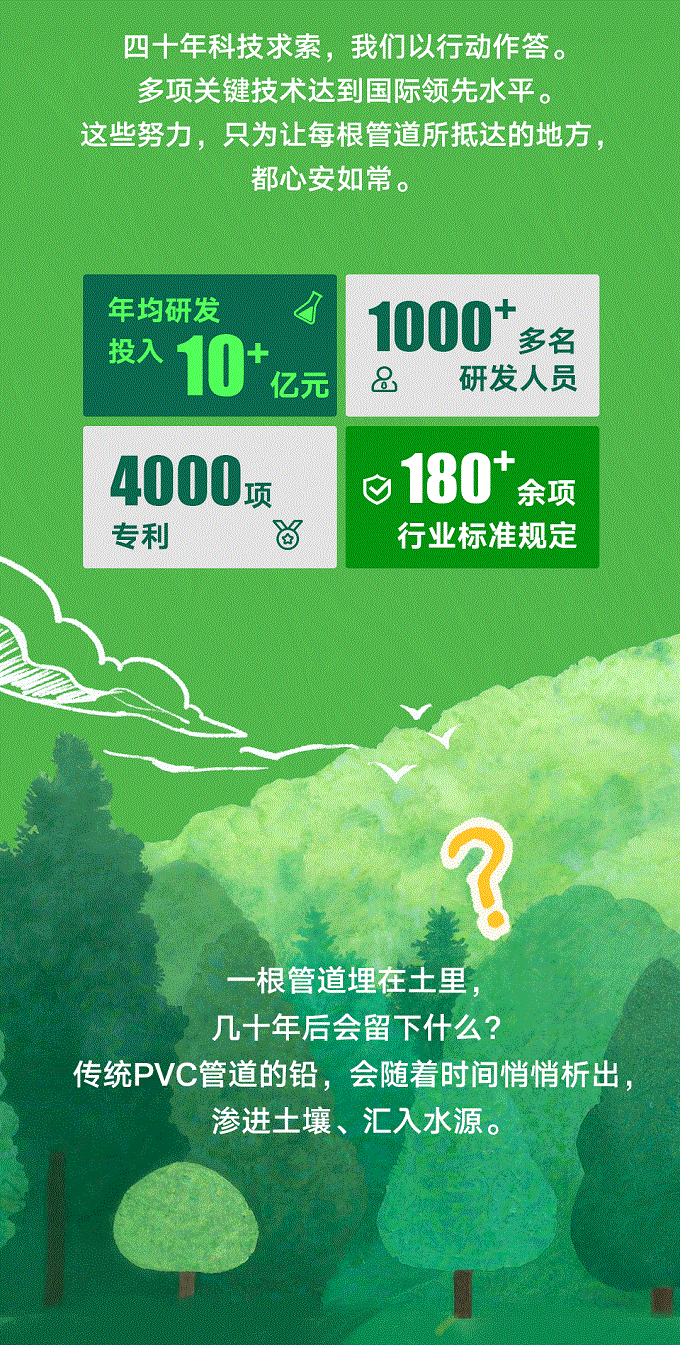 ���ޱ�Ӯ40���� | ÿһ�׹ܵ��������Ƕ����εĻظ�